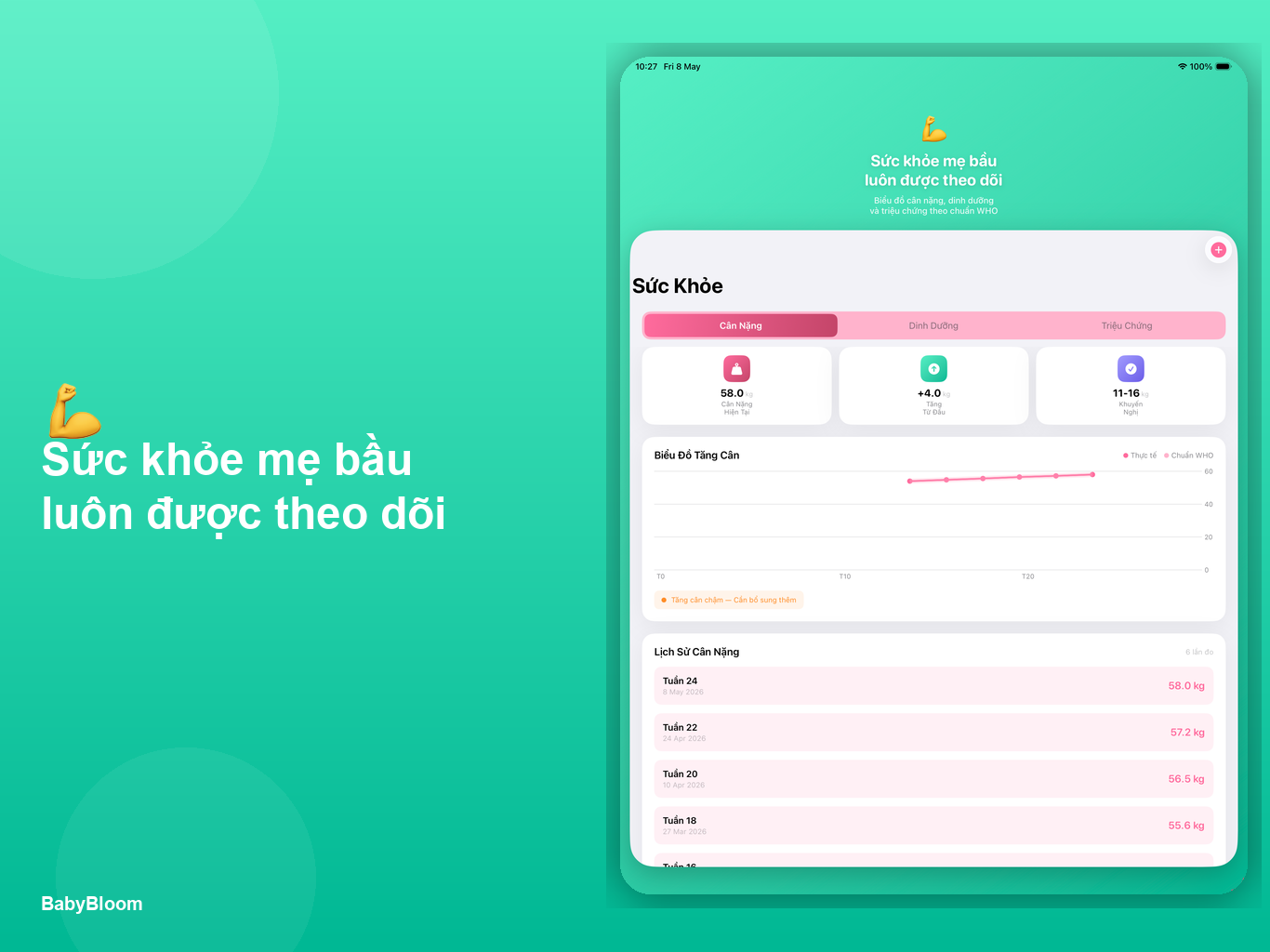 iPad - Sức khỏe