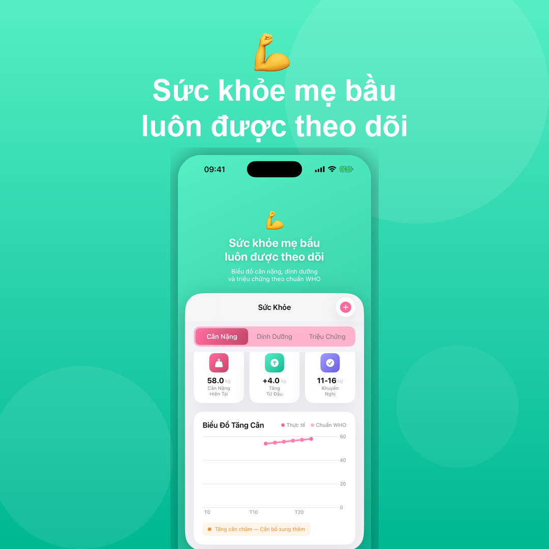 Sức khỏe